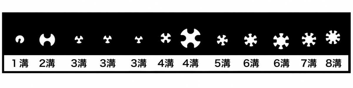 アルミスペーサー